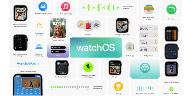 watchOS 8